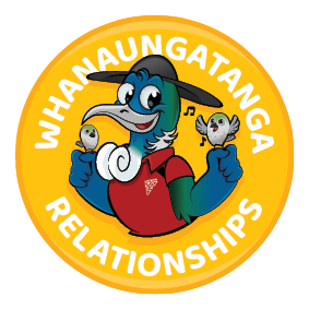 Relationships
