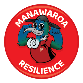 Resilience